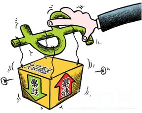 美元指数持续下行，商品市场多头情绪高涨