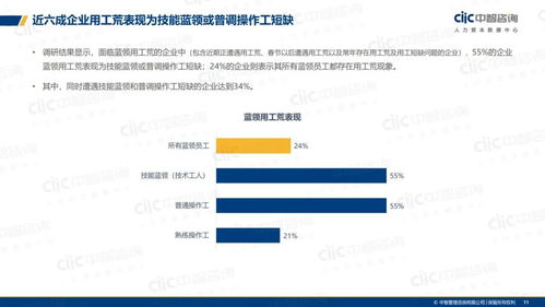 寻不到的年华 2021年工厂中消失的年轻人与外汇咨询行业的兴起