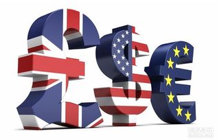 新华大庆商品微盘与外汇 市场亮点与咨询指南